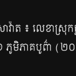 ឆោម សាវ៉ាត ៖ លេខាស្រុកឆ្លូង តំបន់២១ ភូមិភាគបូព៌ា (២០៣)