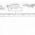សៅ សុខ៖ ទាហានរបប លន់ នល់